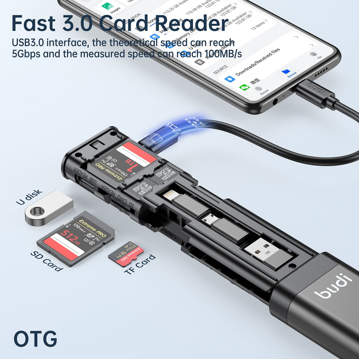 budi 9-in-1 USB 3.0 Card Reader Cable, 5Gbps OTG Adapter – view 8