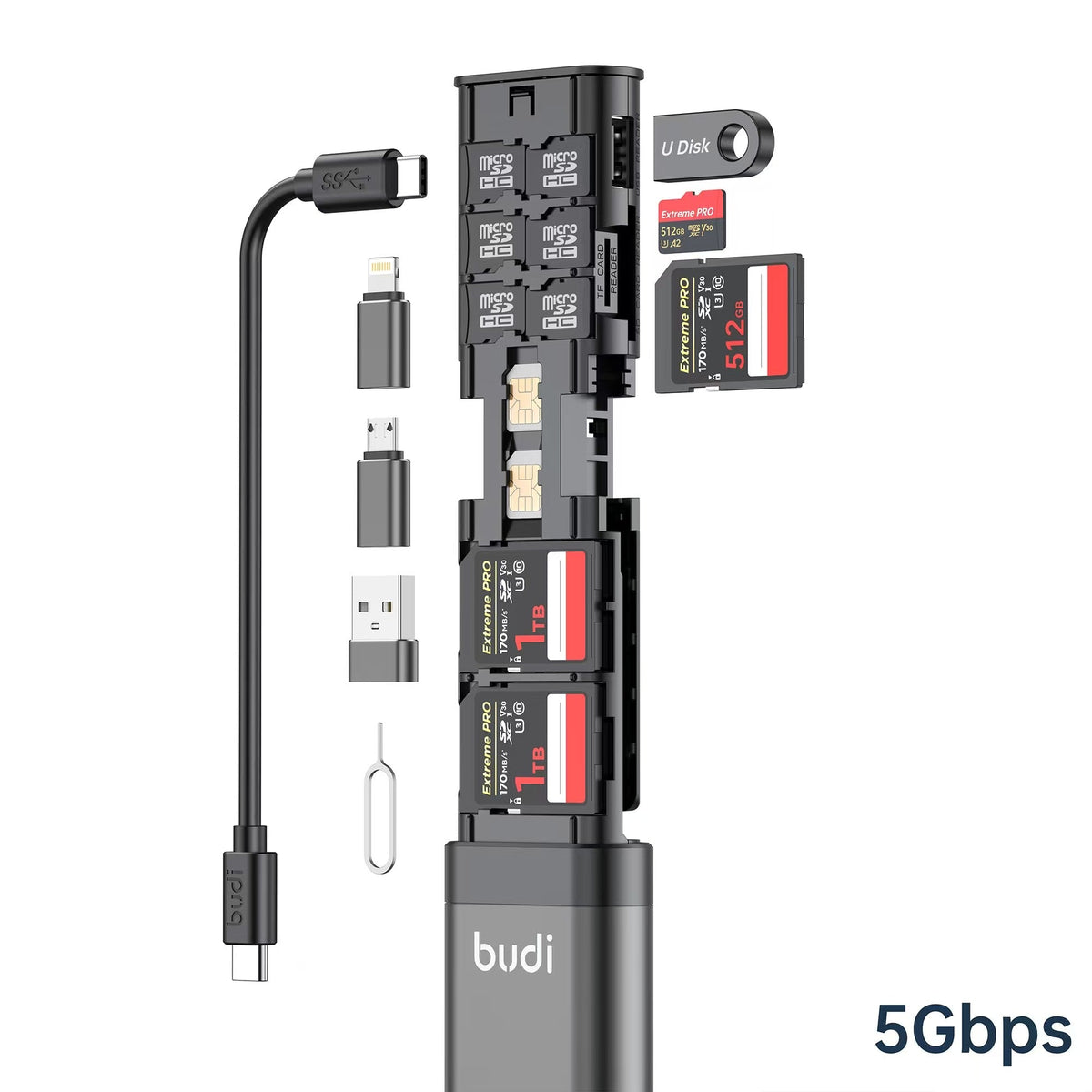 budi 9-in-1 USB 3.0 Card Reader Cable - 5Gbps OTG adapter with SD/TF slots