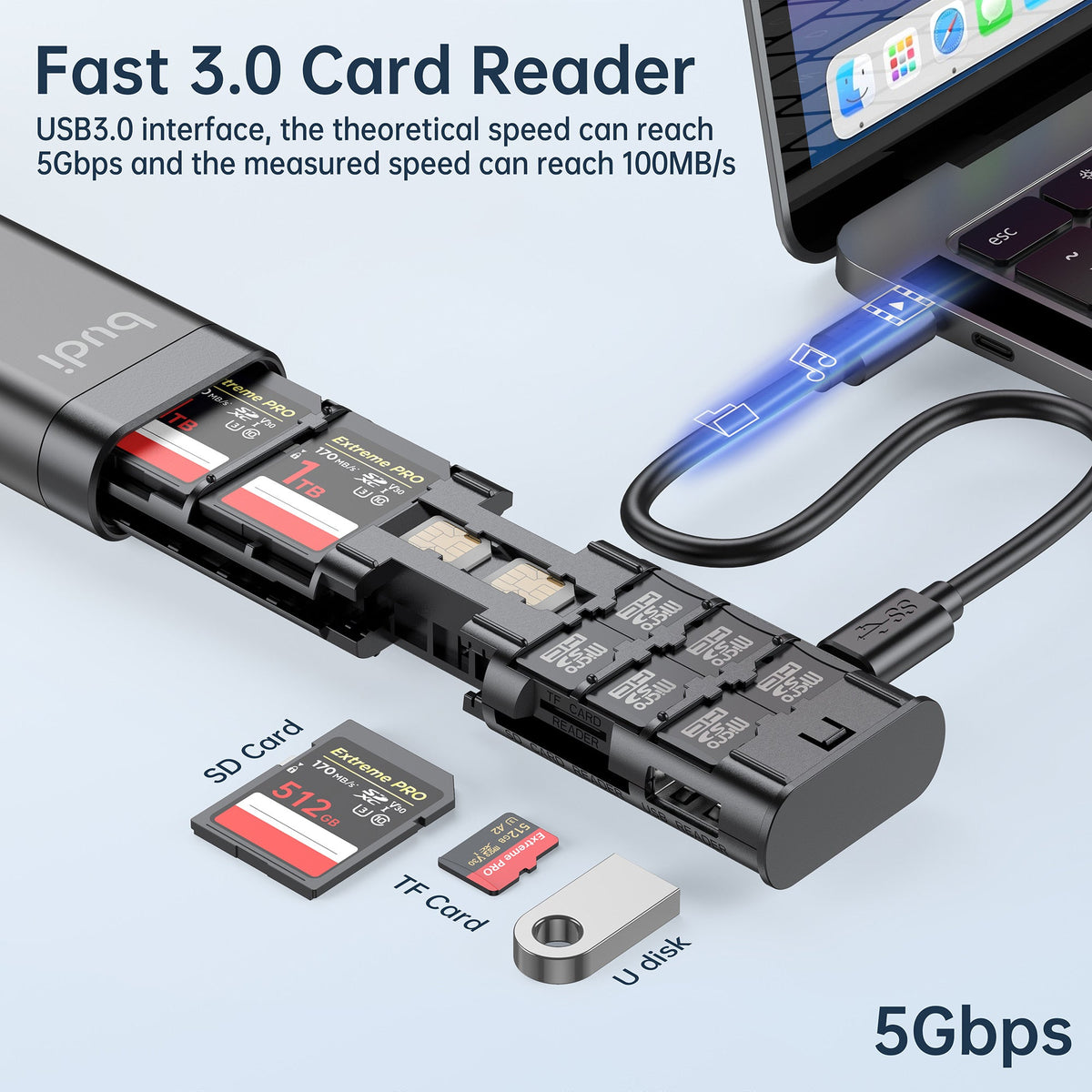 budi 9-in-1 USB 3.0 Card Reader Cable, 5Gbps OTG Adapter – view 9