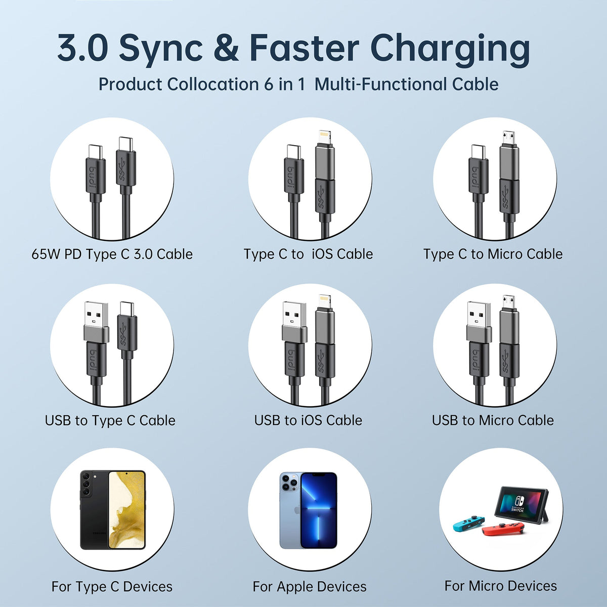 budi 9-in-1 USB 3.0 Card Reader Cable, 5Gbps OTG Adapter – view 2