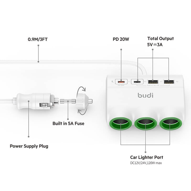 budi 7 in 1 Car Socket Splitter With 20W PD/15W USB Charger – view 2