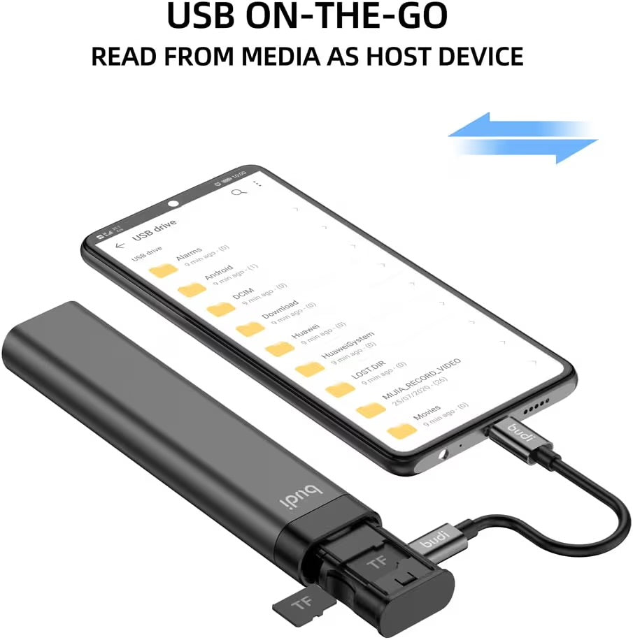 budi The 9 in 1® – view 4