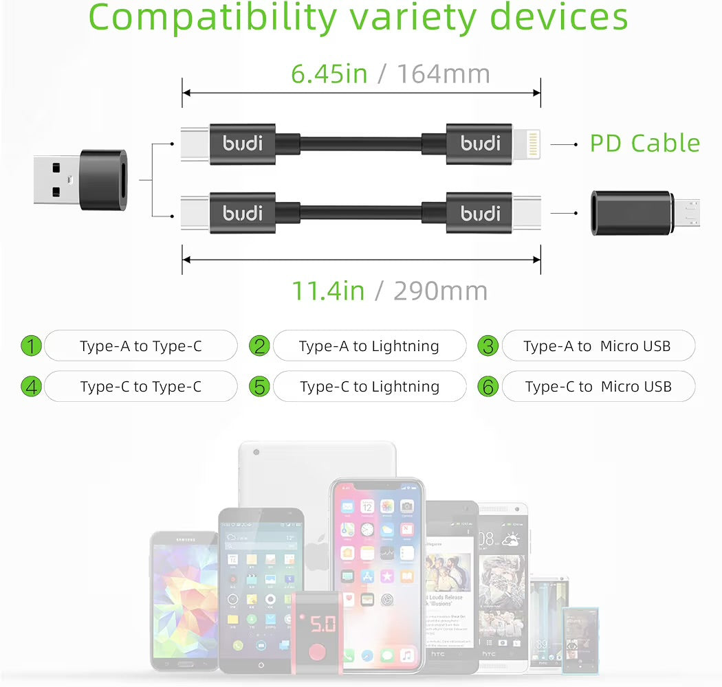 budi Multi-Functional Box – view 3