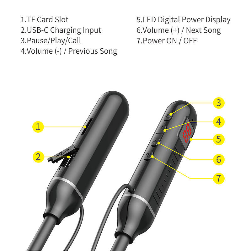 budi Wired Sport Headphones – view 5